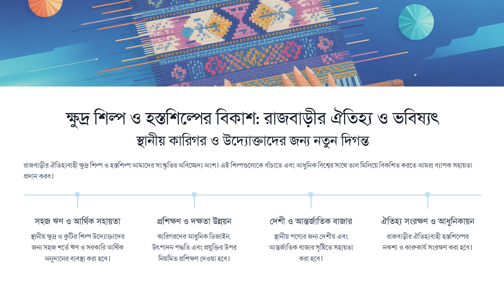 ক্ষুদ্র শিল্প ও হস্তশিল্প