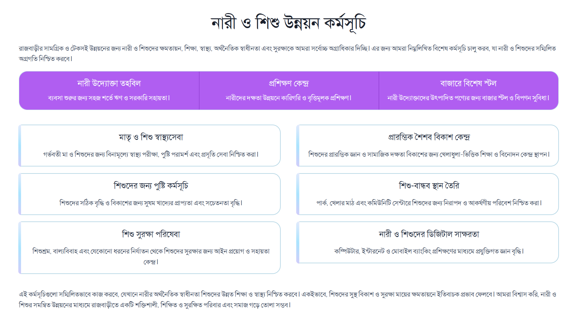 নারী ও শিশু উন্নয়ন কর্মসূচি