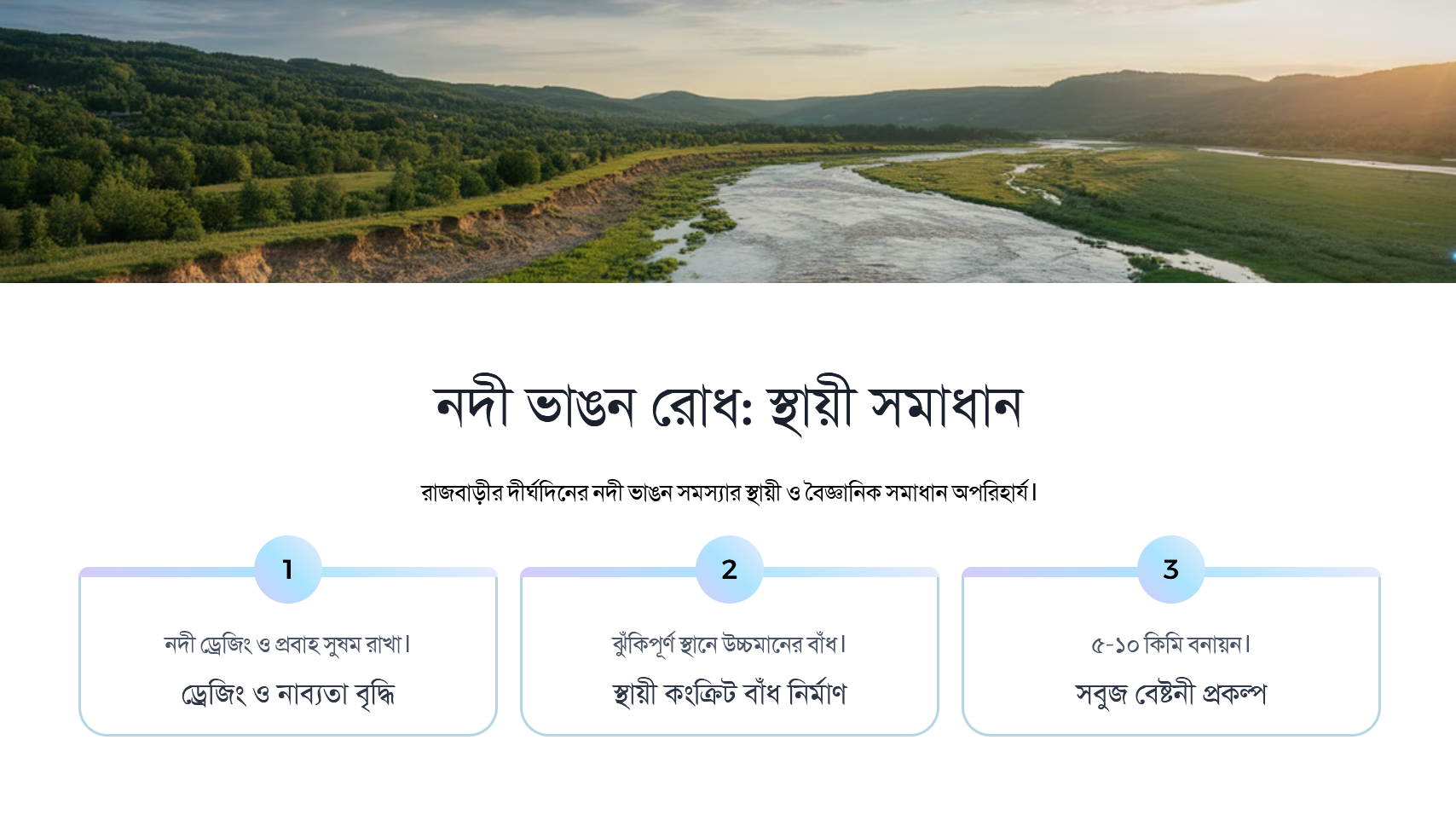 নদী ভাঙন রোধ