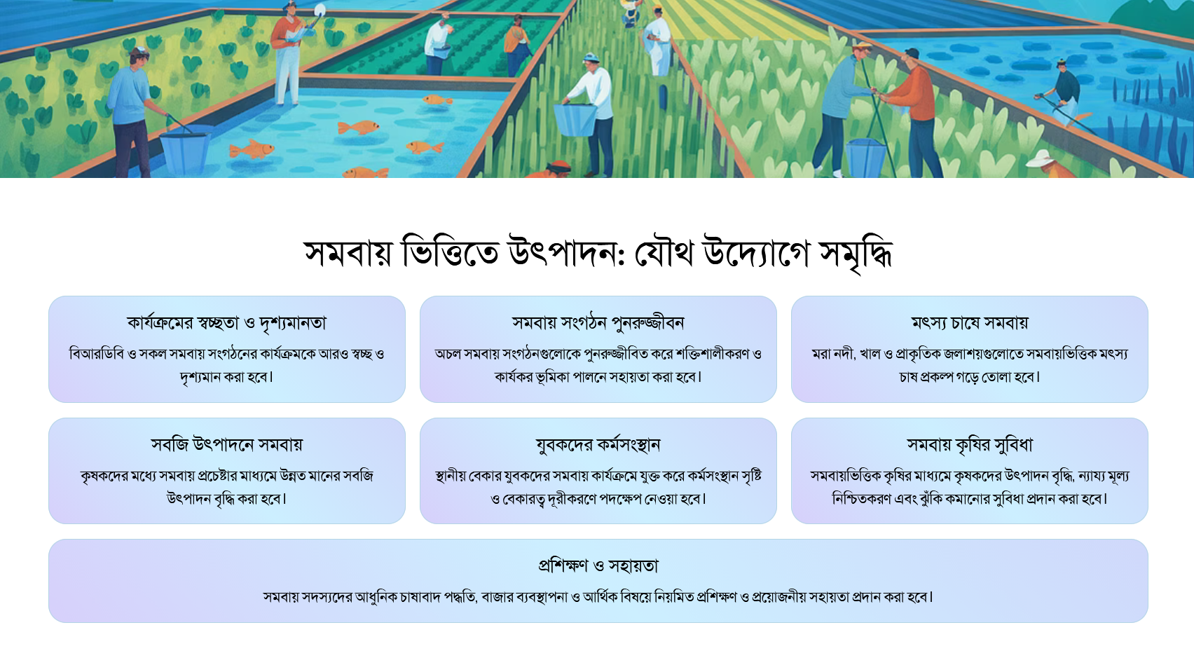 সমবায় ভিত্তিতে উৎপাদন